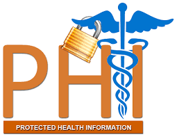 NURS-FPX4040 Protected Health Information PHI Paper